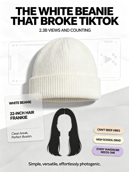 How a White Beanie Got 2.3 Billion Views