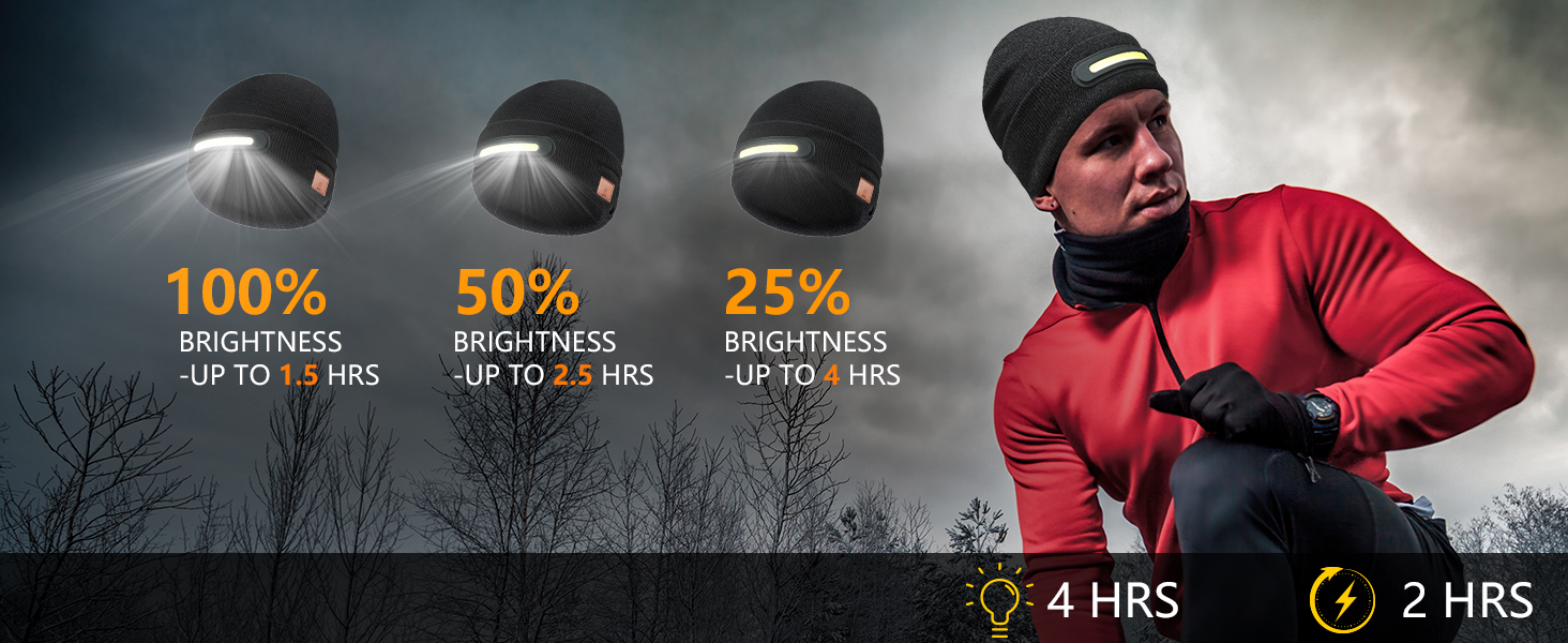 Bluetooth led beanie 